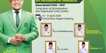 DPW PKB Jatim Umumkan Empat Calon Ketua DPC PKB Trenggalek, Siap Ikuti UKK